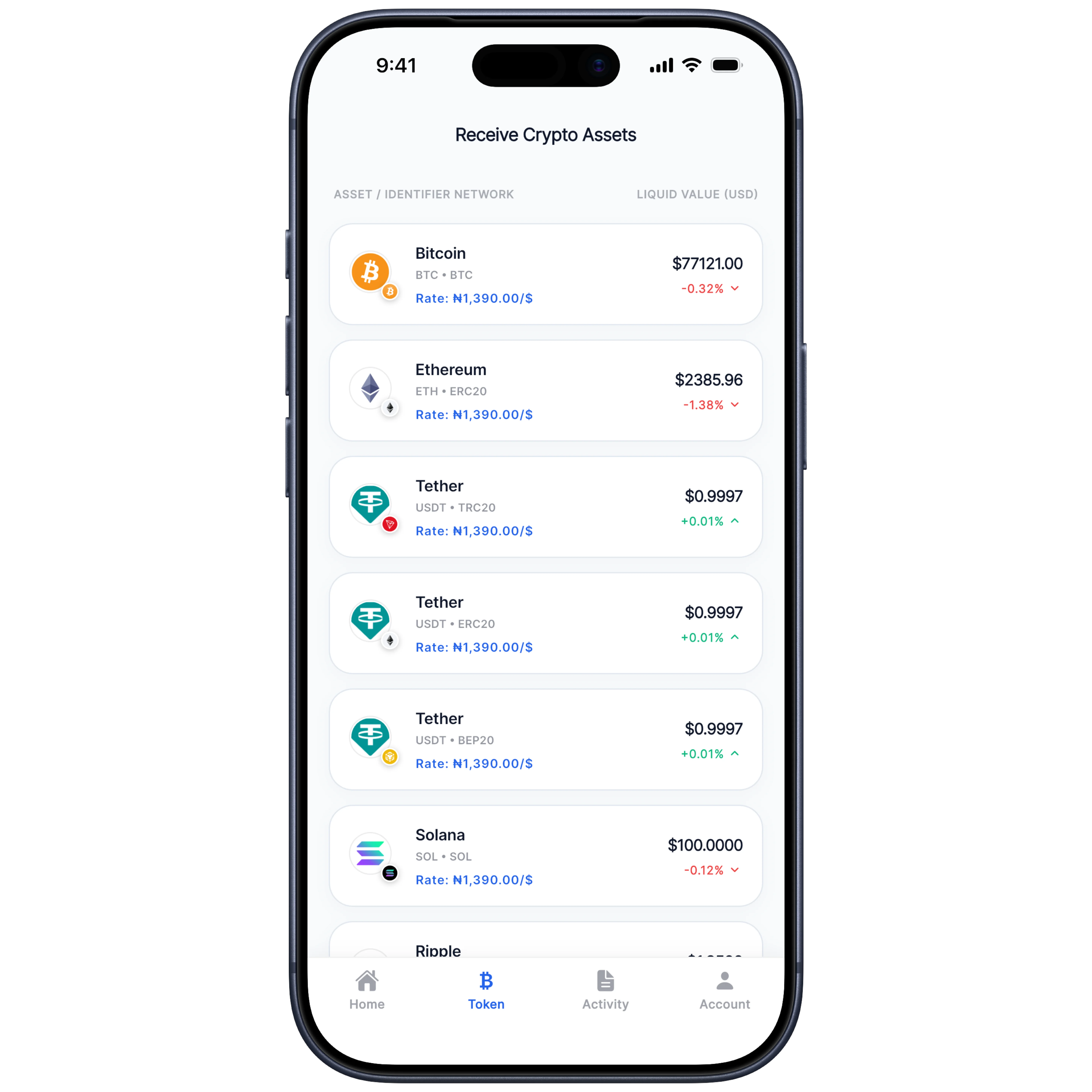 Cyne Token Screen